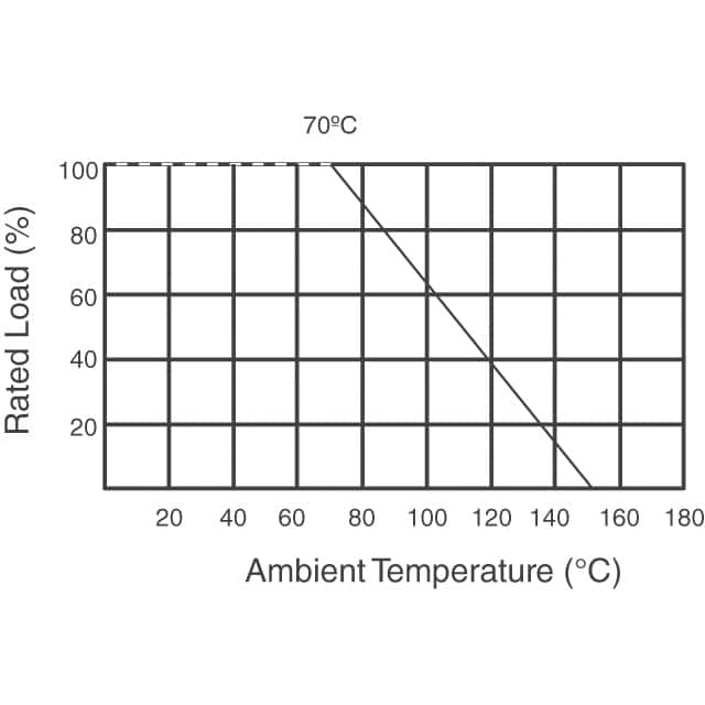 MFP-25BRD52-10K YAGEO  Resistencias de orificio pasante